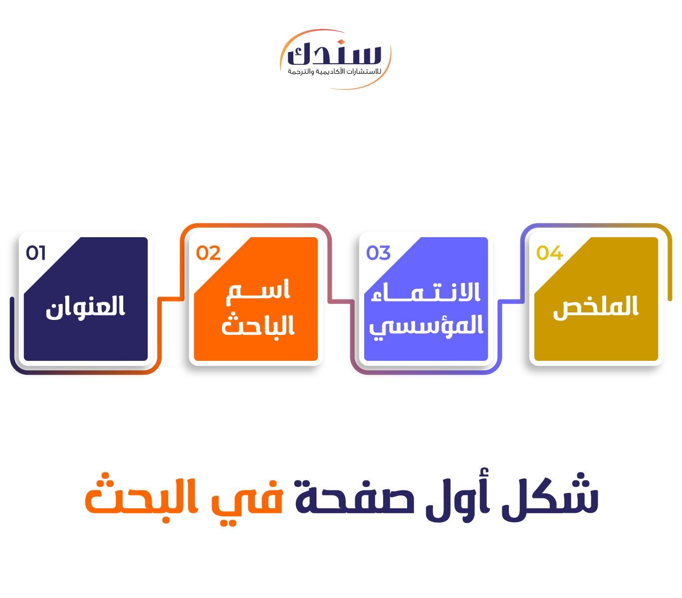 شكل أول صفحة في البحث